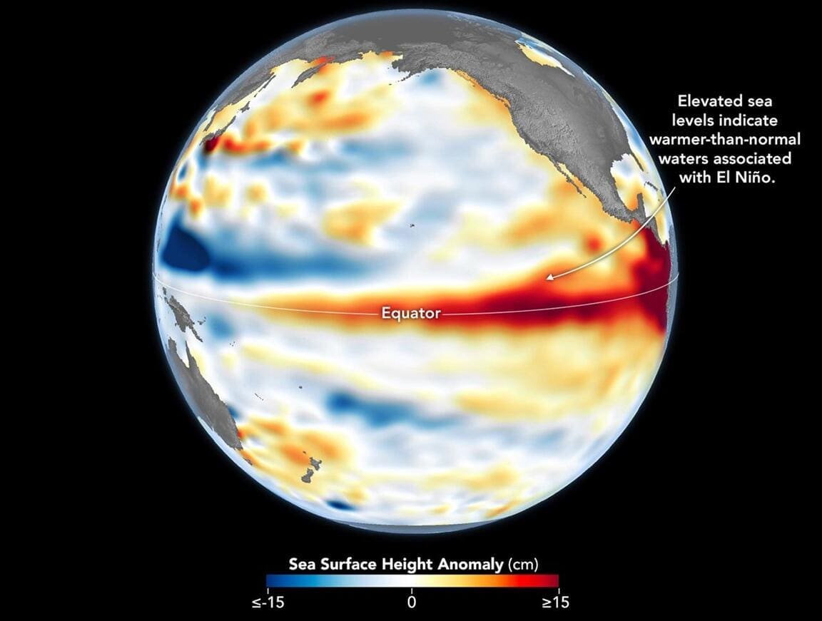 The Return of El Niño: A Reminder That Climate Is a Water Story