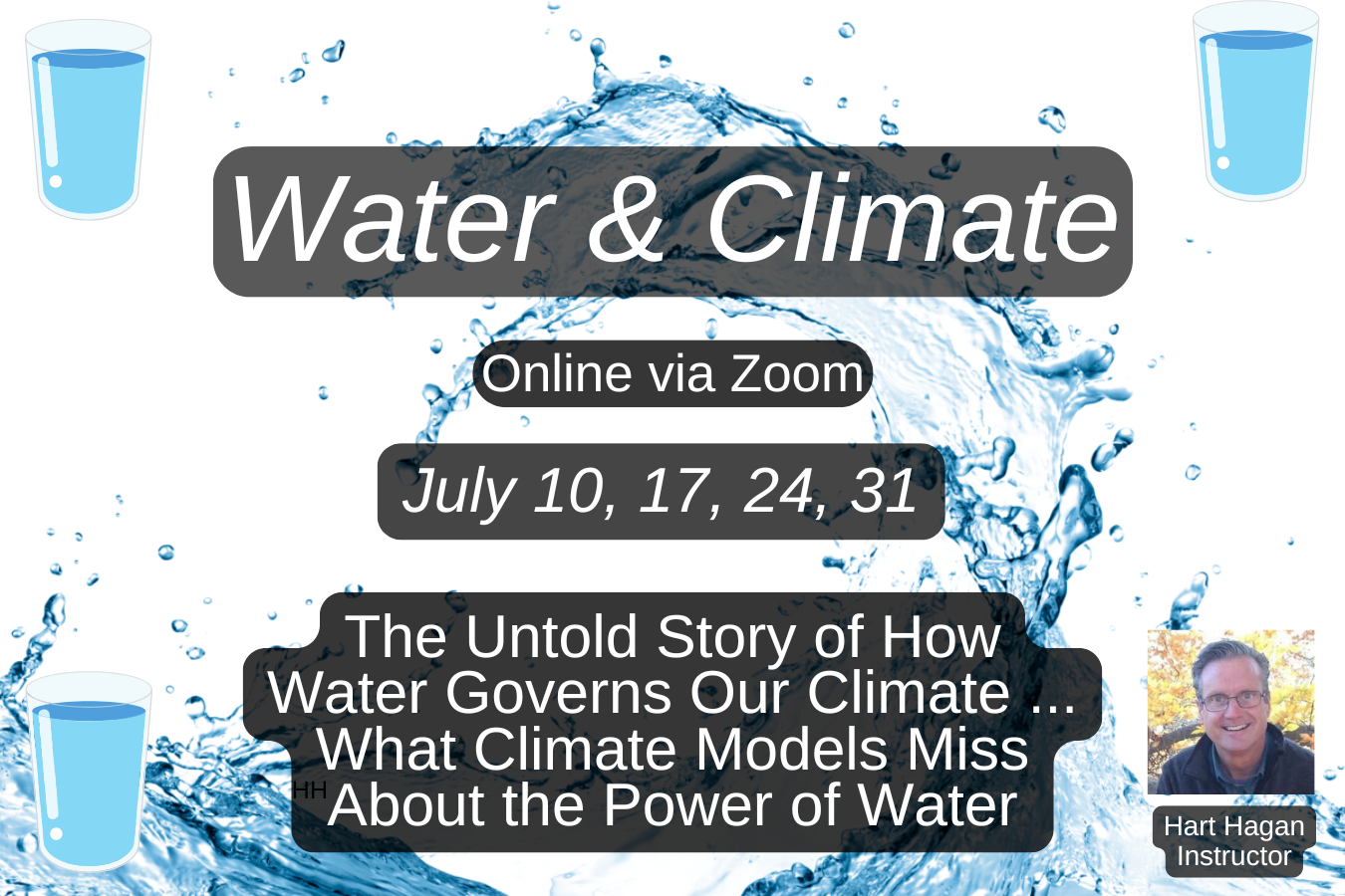 Water—The Missing Climate Solution—July 10-31